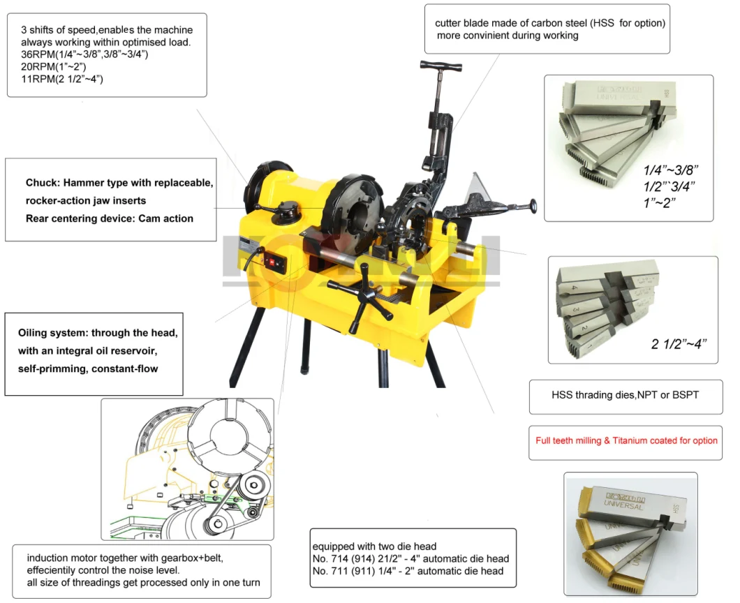 High Quality, Hongli (SQ100F) 1/2"- 4" Power Pipe Threader Threading Machine and Self Oiling Die Head/OEM/Factory Price