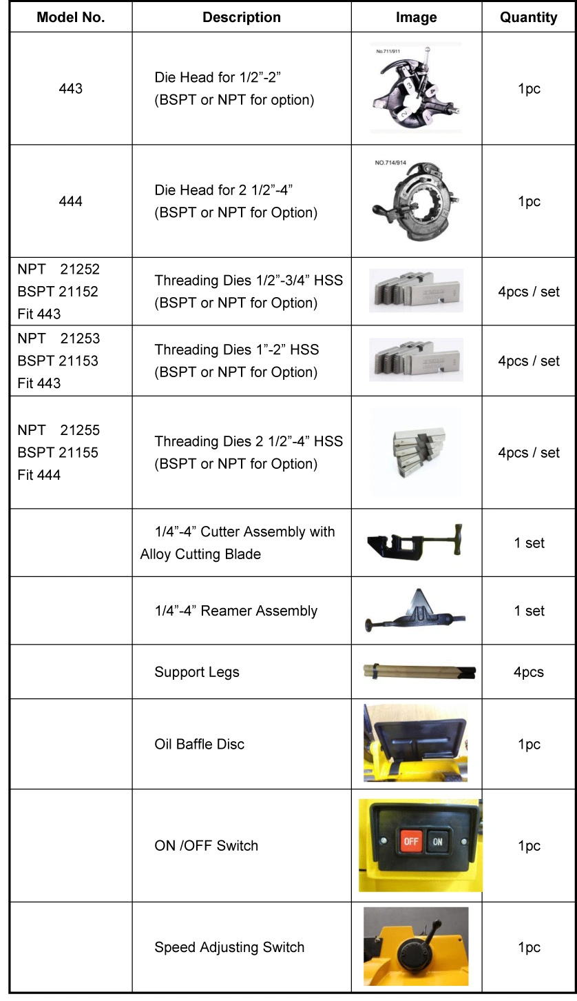 Tigerking Powerfull Motor and Transmission Sq100f 4 Inch Pipe and Tube Threading Machine Price