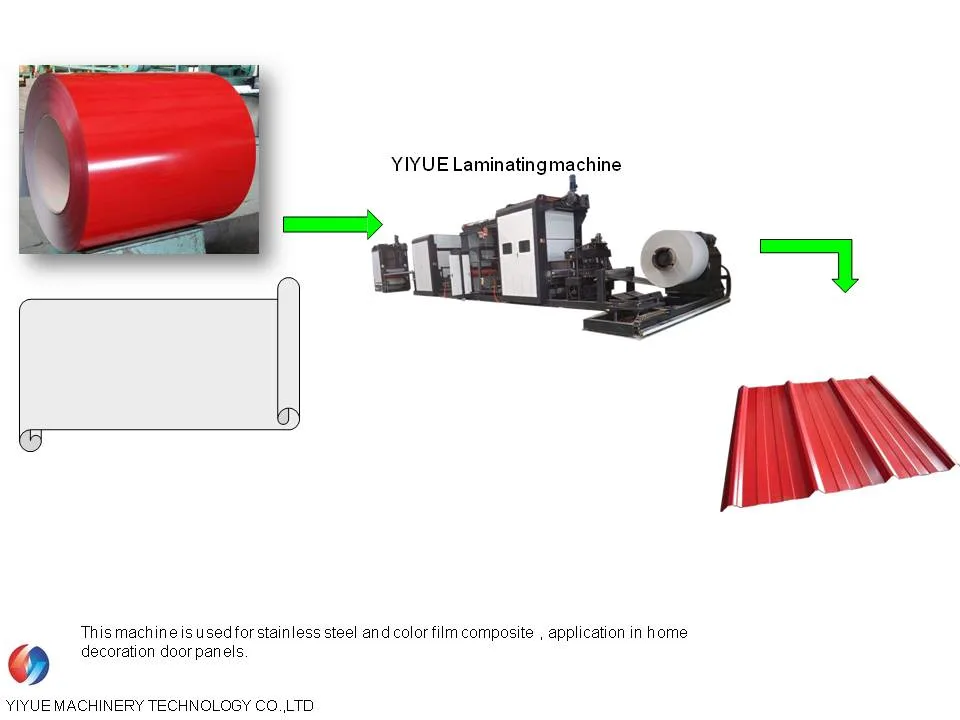 Original Equipment Manufacturer Laminating Machine From China